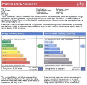 Energy Cert Plot1